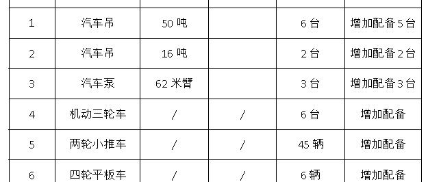 十六噸吊車多少錢（淘淘148某車庫因高壓線影響）