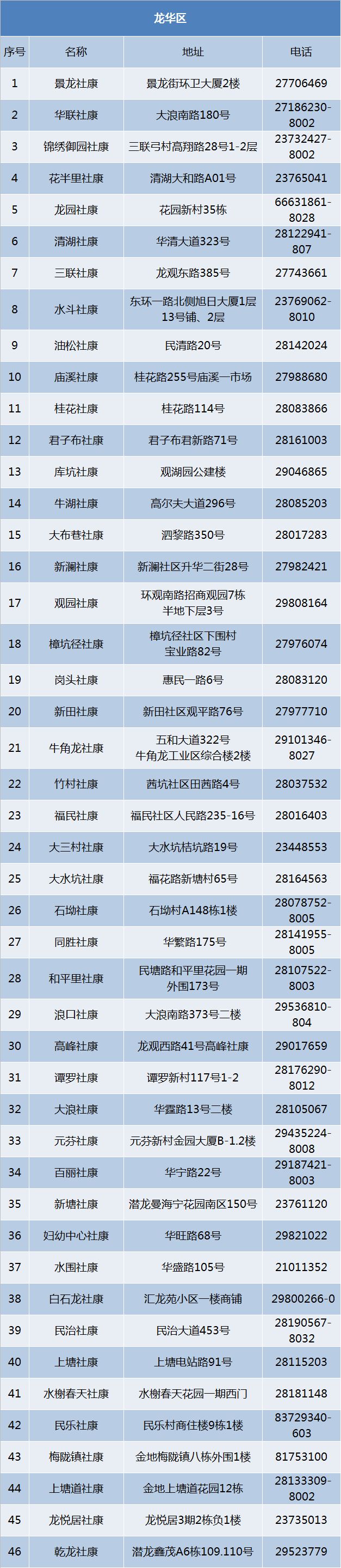 4价宫颈癌疫苗多少钱（国产HPV疫苗来了）