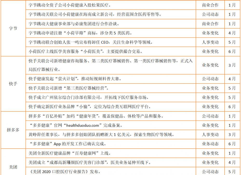 汇仁肾宝片多少钱一盒（字节跳动）