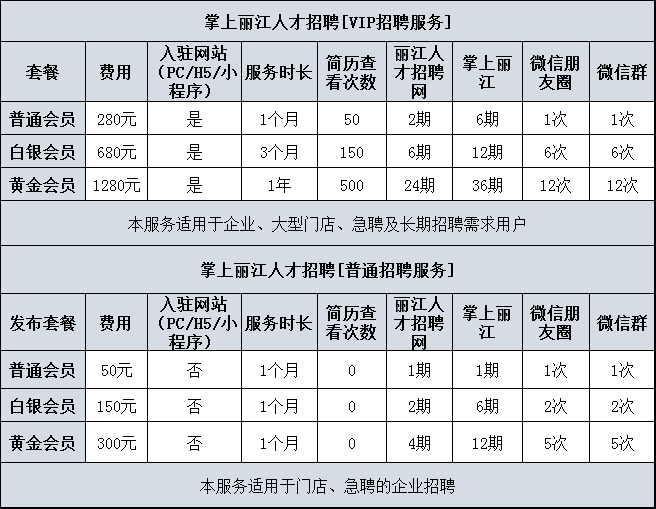 纹身多少钱价格表（找工作找人才）