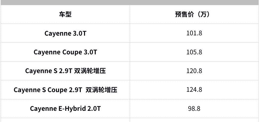 保时捷多少钱（98）
