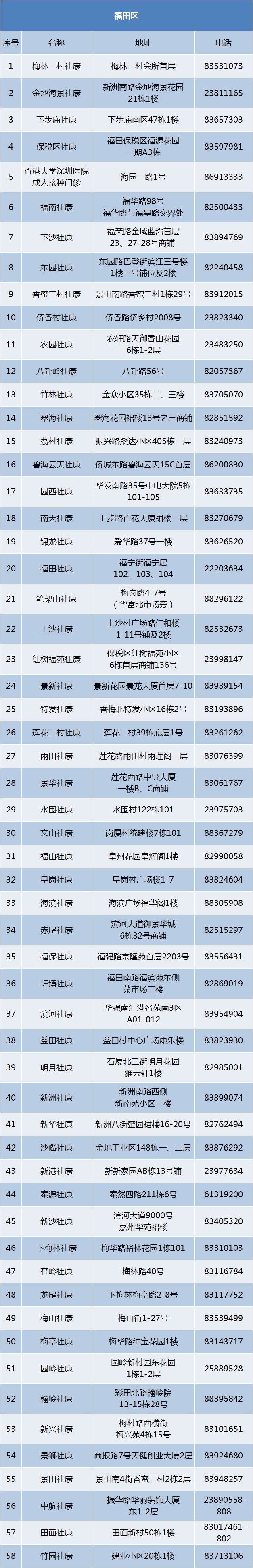 4价宫颈癌疫苗多少钱（国产HPV疫苗来了）