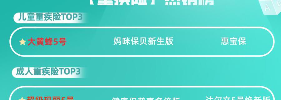 重疾险多少钱（对比了上百款重疾险产品）