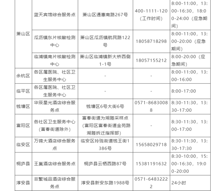核酸检测要多少钱（测核酸要挂号吗）