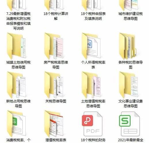 工资超过多少钱要交税（完整版现行18个税种税率表汇总）