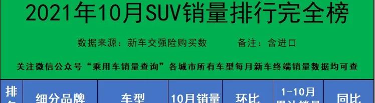 奔驰多少钱（车300）