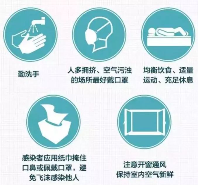水痘疫苗多少钱一针（水痘进入高发季）