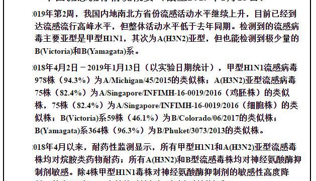 奥司他韦多少钱一盒（一个月曾创下10亿销量）
