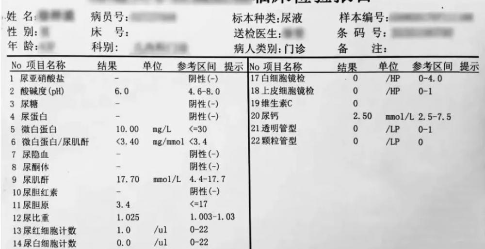 尿常规检查多少钱（尿糖检查结果有）