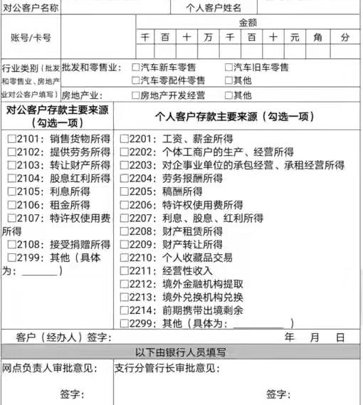 一分利息1万块一个月多少钱（3月起）