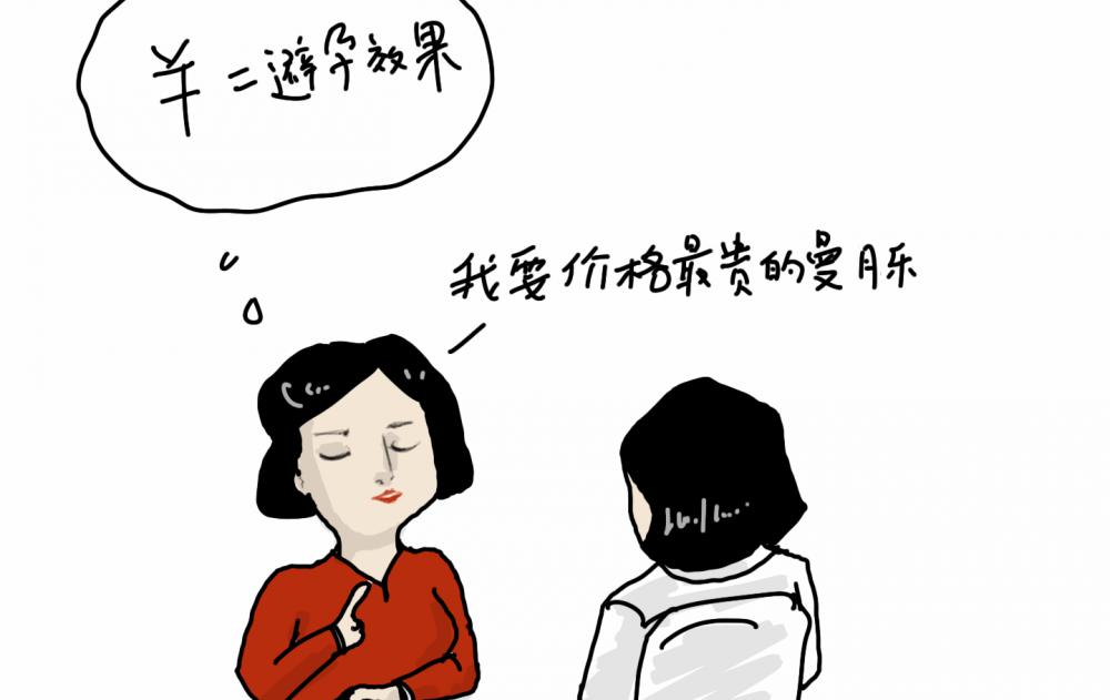 曼月乐环多少钱一只（曼月乐环）