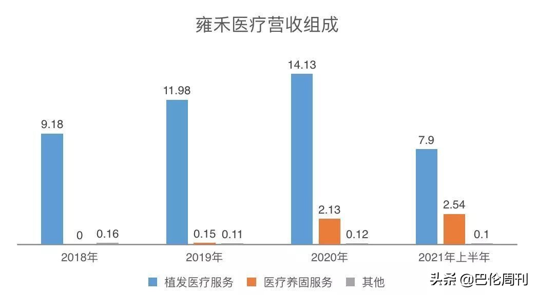 发际线植发多少钱(秃然经济)