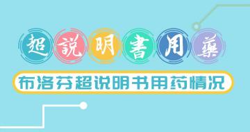 布洛芬胶囊多少钱一盒（布洛芬超说明书用药情况）