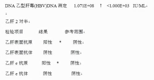 检查两对半需要多少钱（体检发现两对半异常）