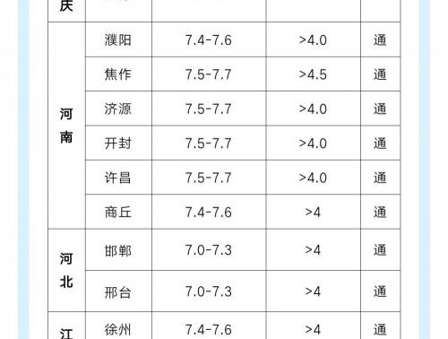 兔子肉多少钱一斤（肉兔价格一路上涨）