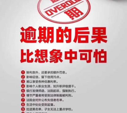 怎么查信用卡欠多少钱（信用卡逾期多长时间会被记录上征信逾期影响有多大）