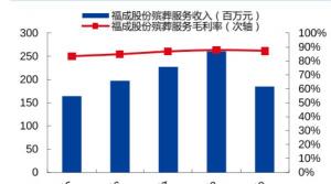 骨灰盒多少錢一個（喪葬行業的暴利）