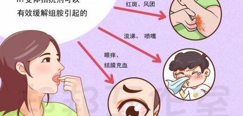 枸地氯雷他定片多少钱一盒（赛庚啶）