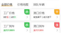 现在的玉米价格是多少钱一斤（粮价预警）