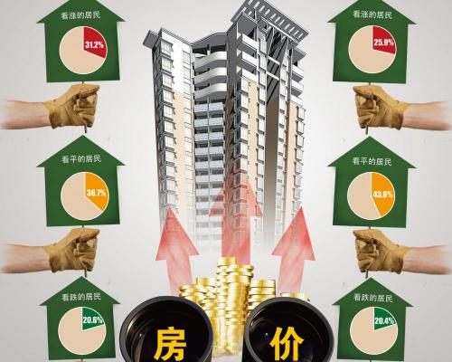 腾冲房价多少钱一平米（想在腾冲买房养老）