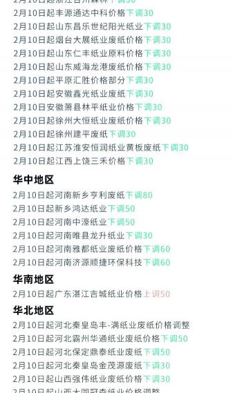 废纸多少钱一斤（2月10日全国各地废纸价格）