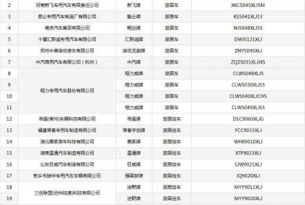 大众无轮车多少钱（路程网周报第124期）