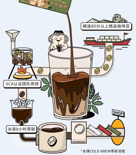 合体青浓缩植物多少钱（不是吧不是吧）