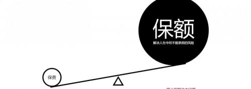 百万医疗险一年交多少钱（一文读懂百万医疗险）