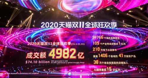 天猫入驻费用多少钱（了解下）