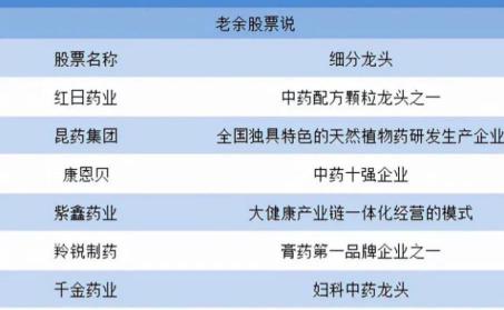 丹鹿通督片多少钱一盒（2022年核心赛道）