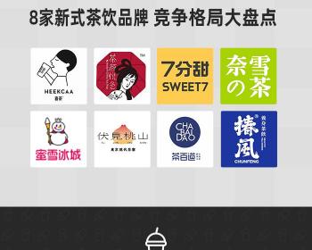七分甜加盟費是多少錢（8家新式茶飲品牌）