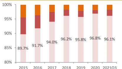 口子窖5年多少钱一瓶（口子窖研究报告）