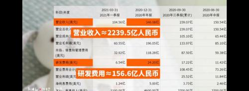 飞鹤奶粉多少钱一桶（更适合中国宝宝体质）