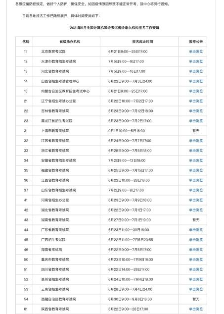 计算机二级考试多少钱（21年9月计算机二级报名时间）