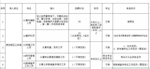 吉源驾校报名费多少钱（银行）