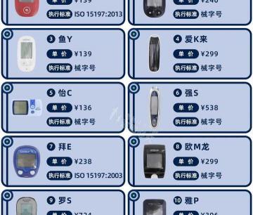 糖得屏多少钱一盒（糖尿病人依赖的家用血糖仪）