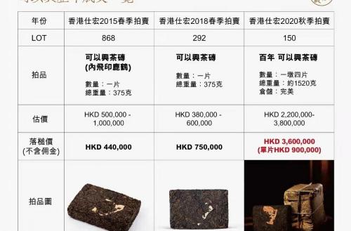 细支孔雀沉香烟多少钱（传承百年的无价之宝）