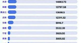 一斤100元人民币多少钱（真的吗）
