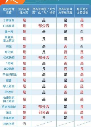 盐酸舍曲林片多少钱一盒（网购处方药）