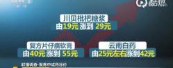 云南白药多少钱（中成药涨价）