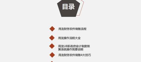 用友财务软件多少钱（感谢王会计整理的用友财务软件操作手册）