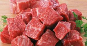 牛肉多少钱（现在牛肉价格多少钱一斤）