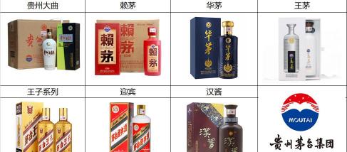 贵州王子酒多少钱（茅台系列酒怎么买）