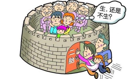 孕婦做溶血檢查多少錢（生育政策下）