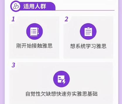 雅思封闭班一共多少钱（武汉雅思线下班怎么选）