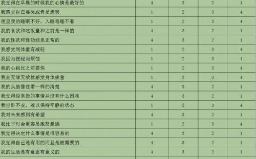 风湿免疫全套检查多少钱（确诊）