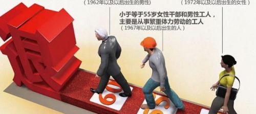 醫保卡個人賬戶每月多少錢（社保卡中的醫保賬戶）