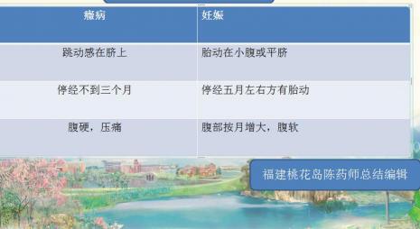 黄芩多少钱一斤（金匮要略）