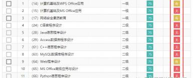 计算机报名多少钱（9月全国计算机等级考试报名开始）