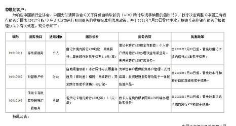 atm取款机一天能取多少钱（2022年）